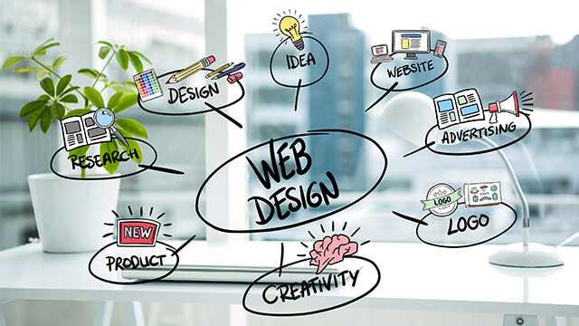 Web Design Runcorn
